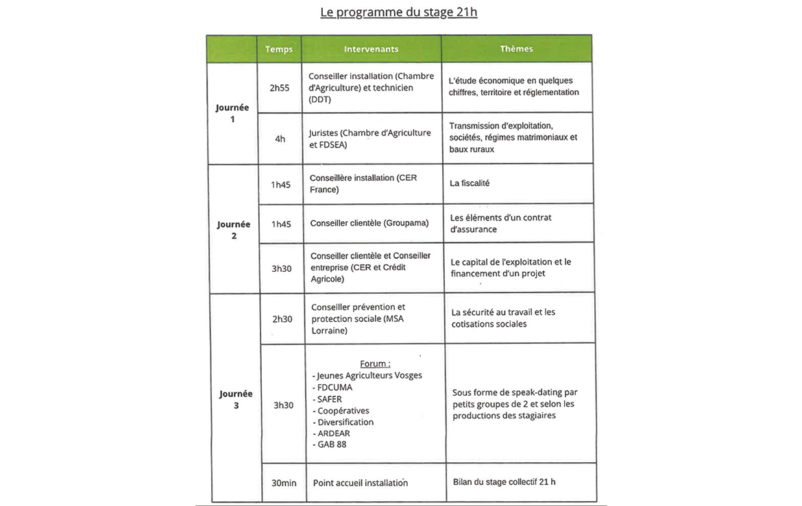 Le programme des trois jours du "stage 21h"- extrait de la plaquette © JA88 Le programme des trois jours du "stage 21h"- extrait de la plaquette © JA88