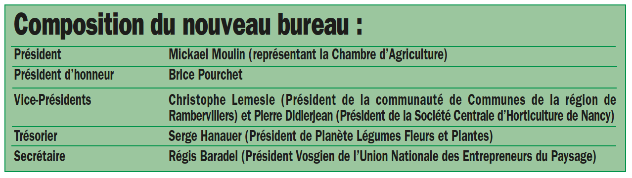 Tableau de la composition du nouveau bureau du conseil d'administration de l'Ecole de Roville