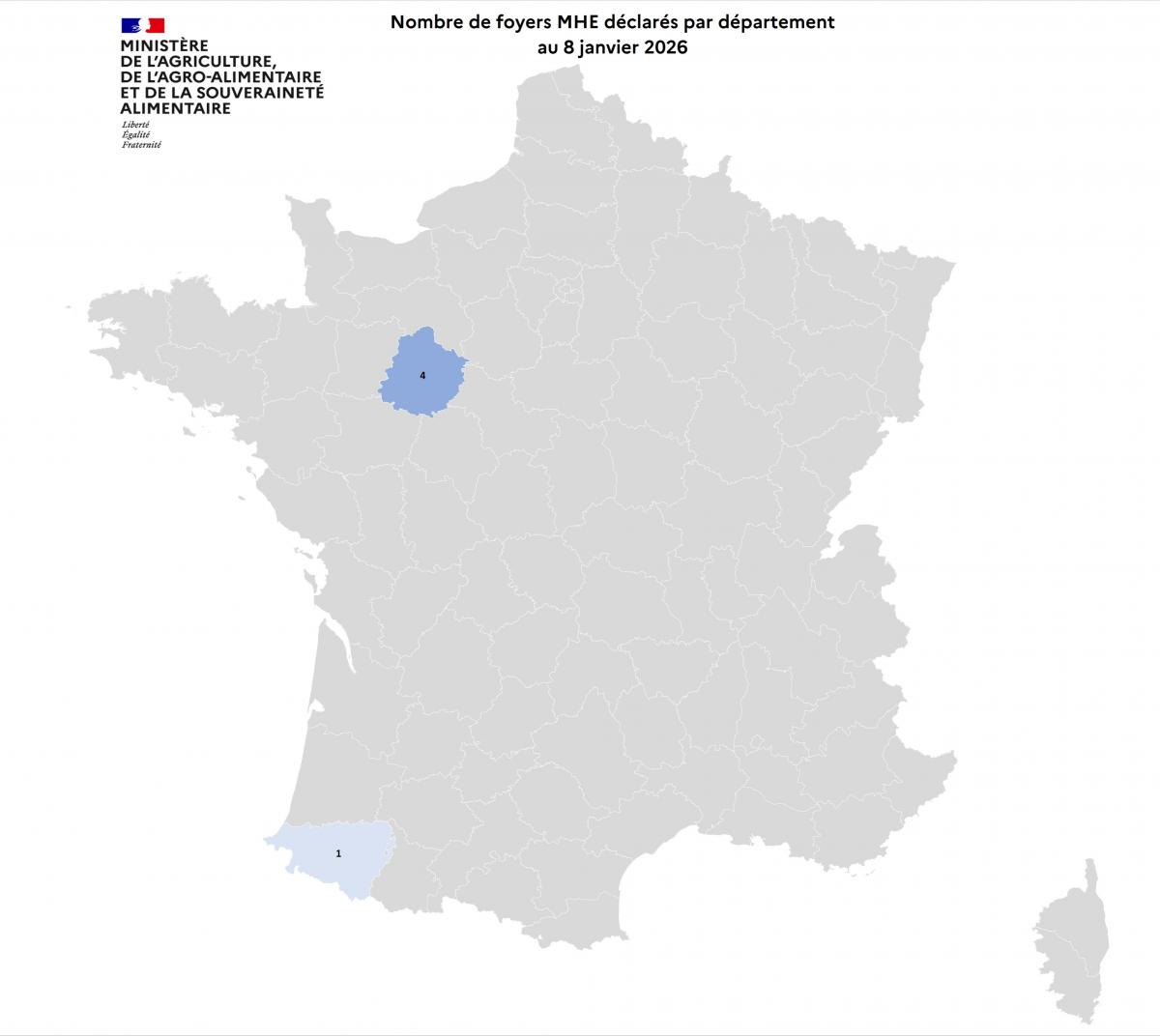 5 foyers de MHE ont été recensés en France entre le 1er juin et le 08 janvier 2026 contre 3 906 foyers entre le 5 août 2024 et le 1er juin 2025.