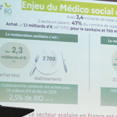 Les secteurs sanitaire et médico-social offrent d’importants débouchés pour le développement du bio régional. © Aurélie JOZWIK