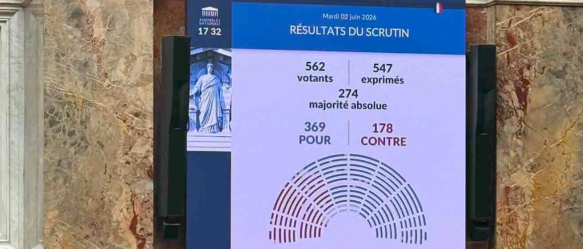 Résultat du vote à l'Assemblée nationale de la Loi d'Urgence Agricole le 2 juin 2026. © Photo X